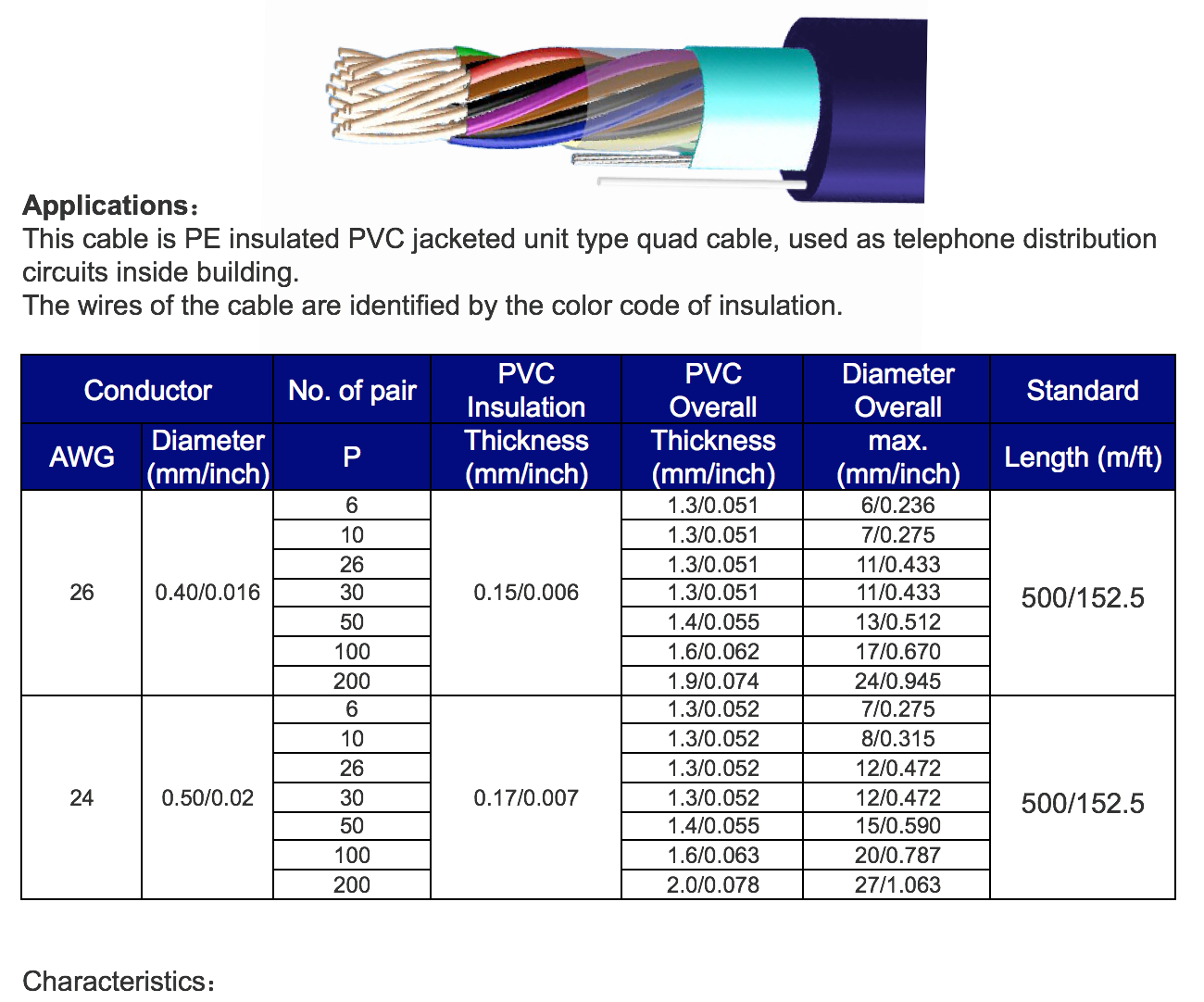 PE-PVC INDOOR CABLE